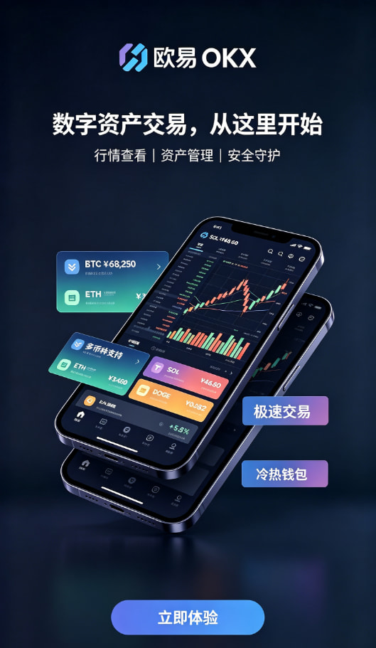 欧交易所app官网安卓使用感受